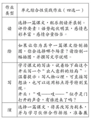 分层作业设计　促进差异发展