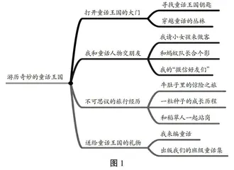 游历奇妙的童话王国