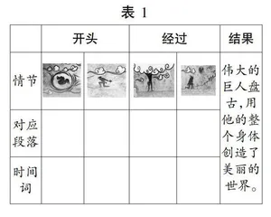 基于儿童立场的可视化学具开发