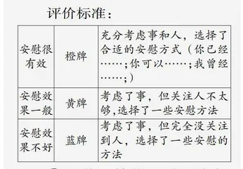创设真实情境，实现交际育人