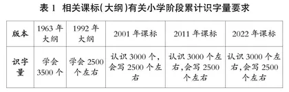  “语言文字积累与梳理”任务群预示的三个教学转向