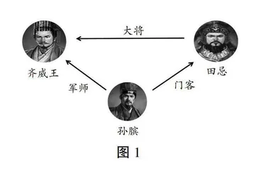 探索思维过程，点亮智慧火花