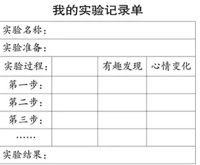 基本学情起点的“分步式二次写作”新实践