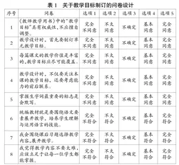 教学目标制订对学业质量影响的归因分析与相关启示