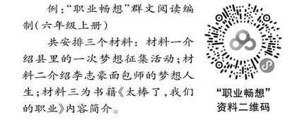素养立意观照下阅读命题编制的逻辑“四维”