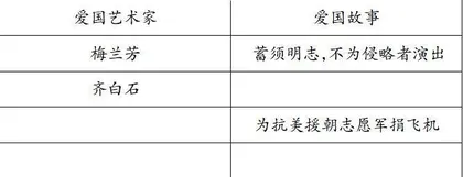 小作业 大设计 巧育人