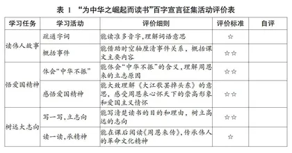 读伟人故事 悟爱国精神 树远大志向