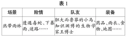 写作，让思维在场