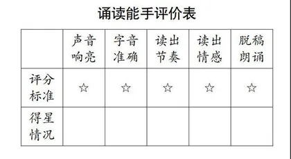 品读诗歌情感，体味磅礴气势
