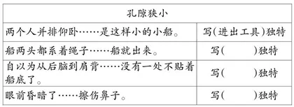 核心作业进课堂：减负增效的有力举措