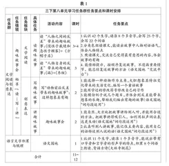 趣味故事会，畅享“读—写—讲”