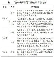 “整本书阅读”学习任务群评价特点与实施策略