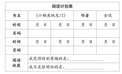 《小鲤鱼跳龙门》导读课教学设计