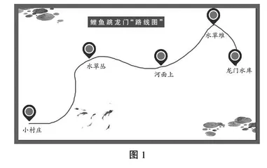 《小鲤鱼跳龙门》推进课教学设计