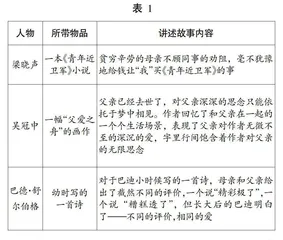 发展学习力：单元整体教学的旨归与实践