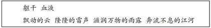 《盘古开天地》教学设计