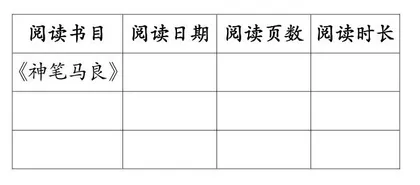 《神笔马良》导读课教学设计