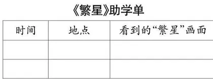 借助支架，复述故事