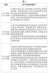基于思维发展的小学语文教学思考