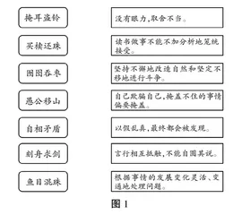 《中国古代寓言》导读课教学设计