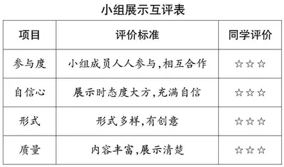 “汉字真有趣”综合性学习活动设计