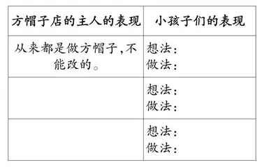 《方帽子店》教学设计