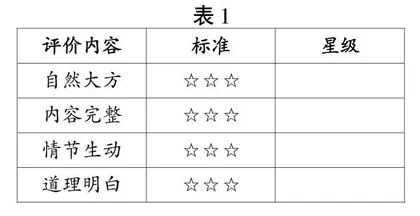 《中国古代寓言》展示课教学设计