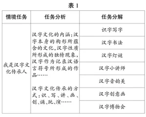 汉字文化跨学科学习主题活动的设计与实施