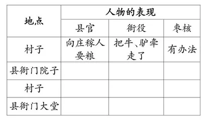 《枣核》教学设计