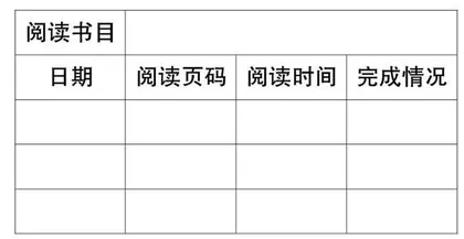 同中有异常比对，多元比较悟真谛