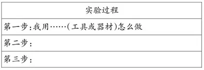 以学定教促发展，搭建支架粗表达