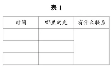 《灯光》（六上）教学