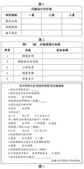 在“做事”中发展学生核心素养
