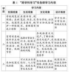 打破壁垒　解决问题　协同育人