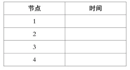 以语文的方式传承革命文化