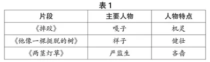 五年级下册习作单元教学探索