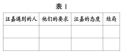 巧抓民间故事鲜活资源，推进持续阅读
