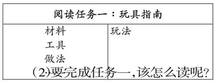 《竹节人》教学设计