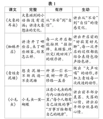 关注复述能级，建构单元整体教学