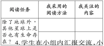 《宇宙生命之谜》教学设计