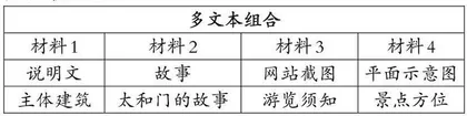 《故宫博物院》教学设计