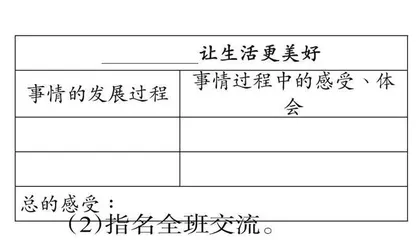 《 _____让生活更美好》教学设计