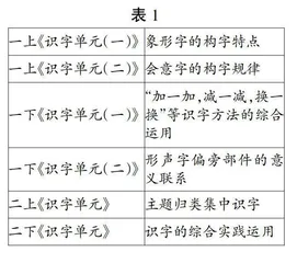梳理与探究：推动学生个体语言经验的提升