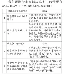 第三学段红色经典整本书阅读的学习活动设计策略