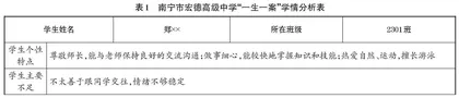 深化“一生一案”创新实践    引领学校高品质发展