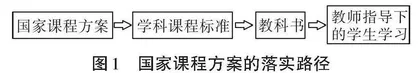 课程纲要