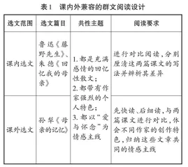 基于核心素养的初中语文群文阅读教学策略