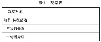 中小学语文写作教学衔接策略研究