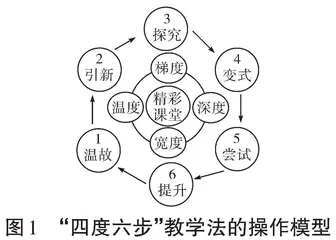 基于“四度六步”教学法的教学设计研究