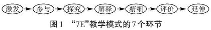 核心素养视域下“7E”教学模式的应用实践